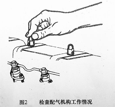 發(fā)動(dòng)機配氣機構