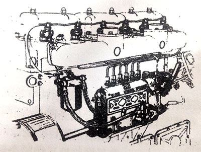 柴油發(fā)電機燃油系統