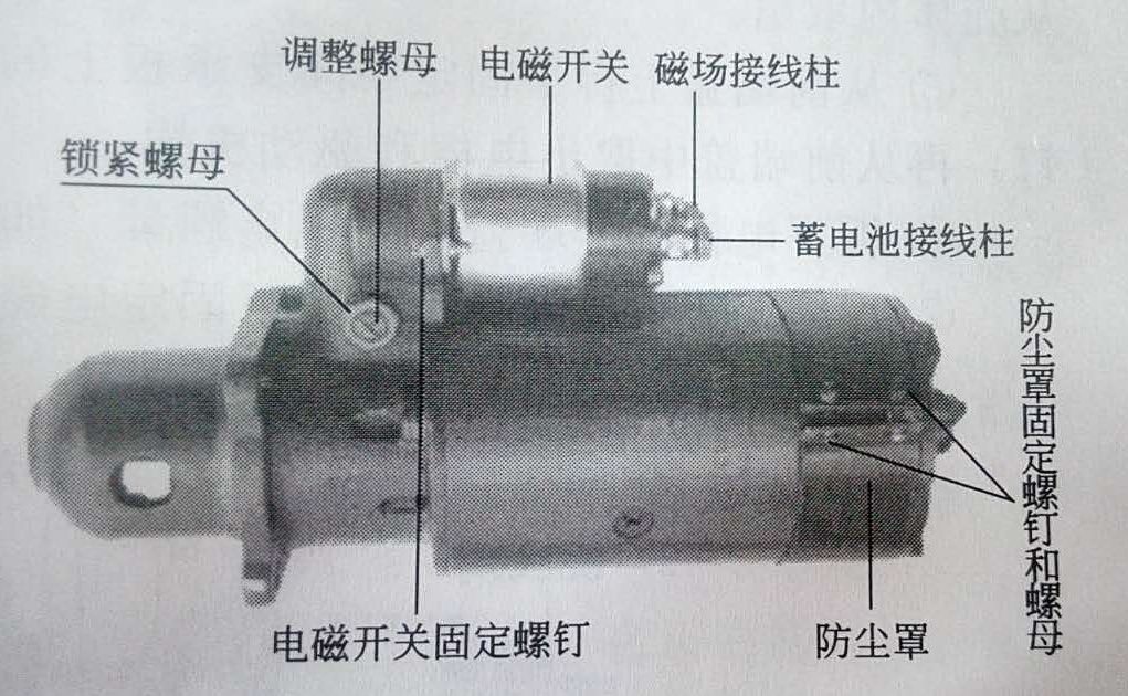柴油機啟動(dòng)電機