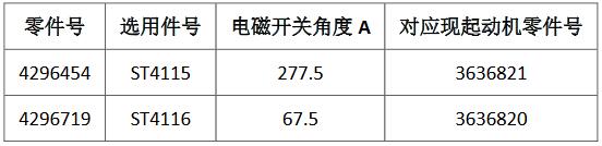 重慶康明斯K系列減速起動(dòng)機