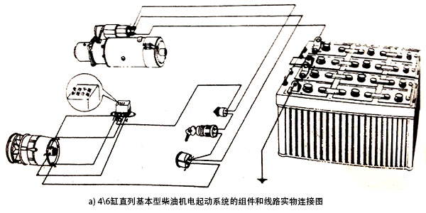電起動(dòng)系統線(xiàn)路