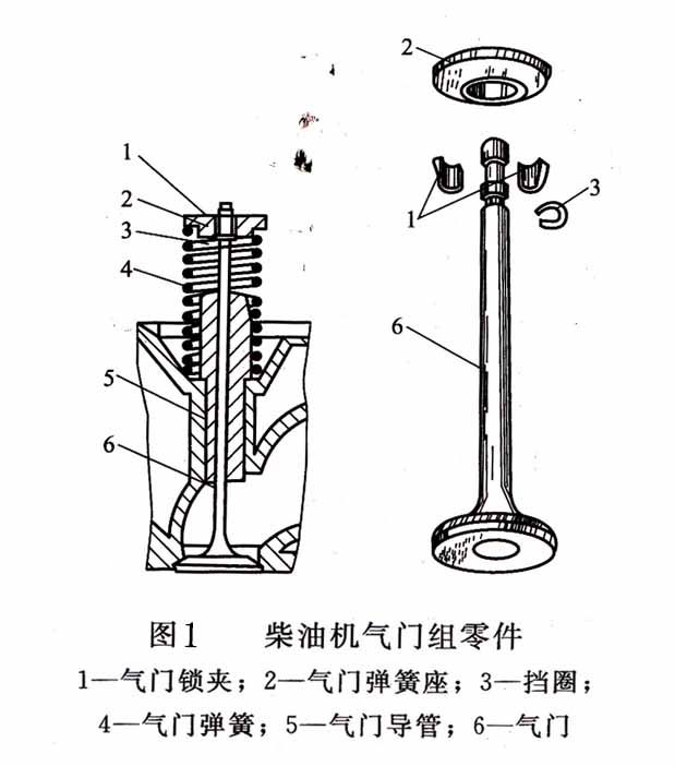柴油發(fā)電機組氣門(mén)組