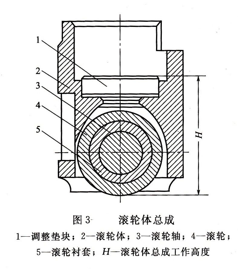 發(fā)電機組