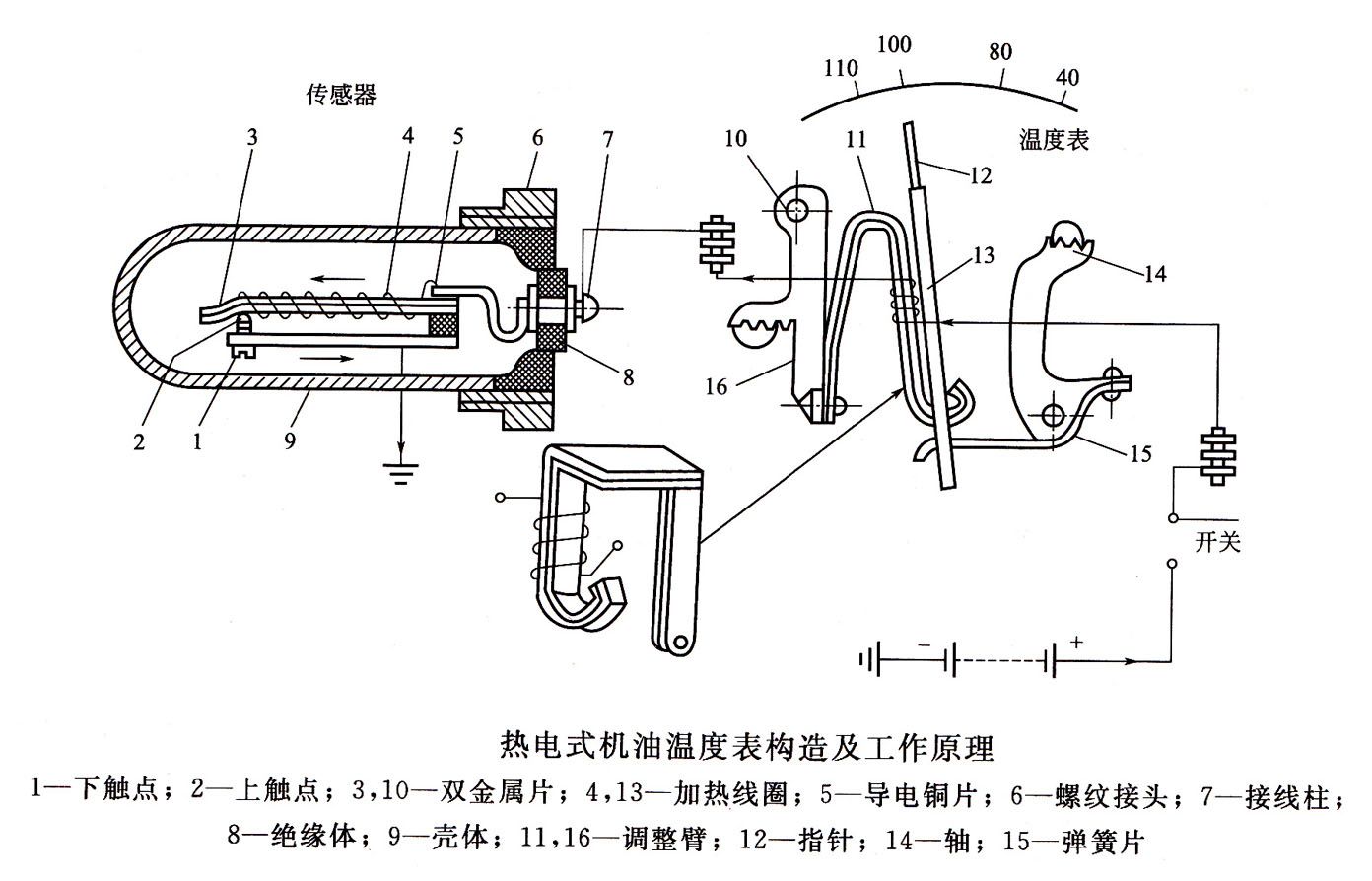 超靜音發(fā)電機線(xiàn)
