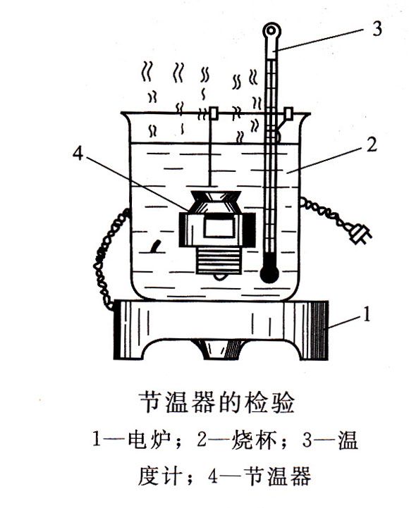 發(fā)電機組節溫器