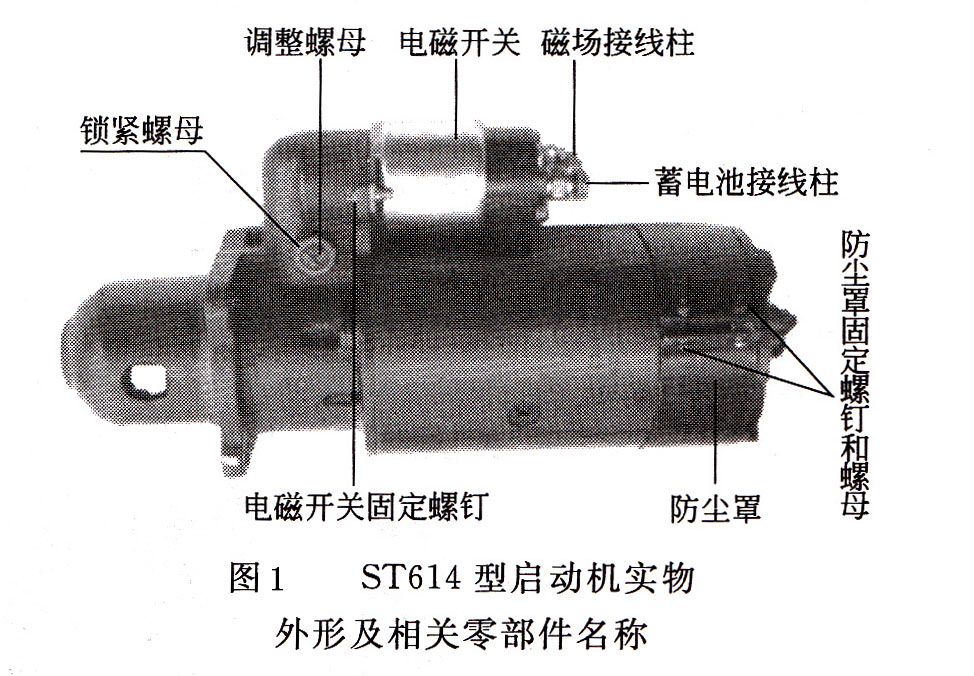 全自動(dòng)發(fā)電機