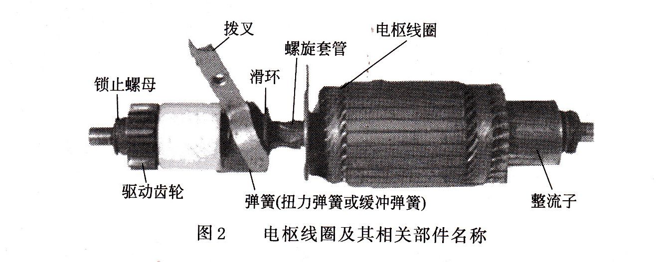 全自動(dòng)發(fā)電機組
