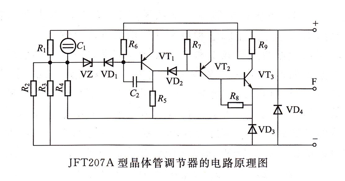 全自動(dòng)發(fā)電機組硅整流器