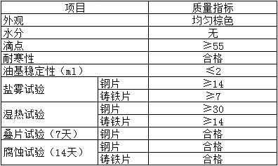 發(fā)電機短期停運保養