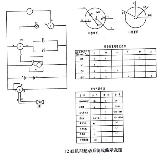 12缸機型起動(dòng)系統線(xiàn)路