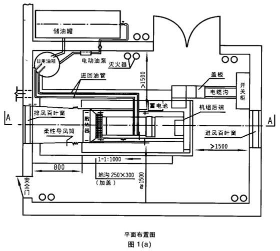 沃爾沃發(fā)電機