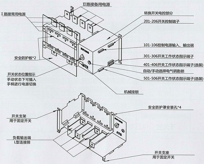 柴油發(fā)電機組的雙電源開(kāi)關(guān)結構