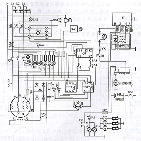 發(fā)電機控制箱電路圖