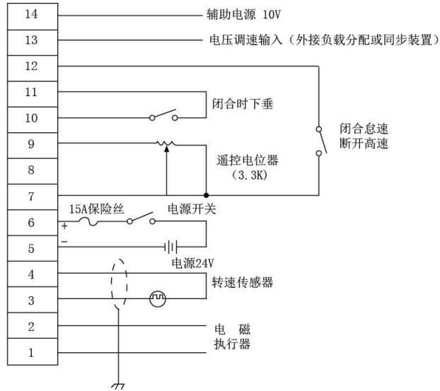 轉速控制器接線(xiàn)圖