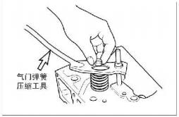 氣門(mén)