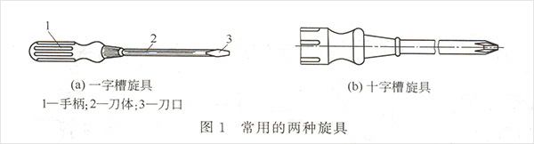 柴油發(fā)電機常見(jiàn)工具