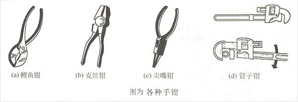 柴油發(fā)電機手鉗工具