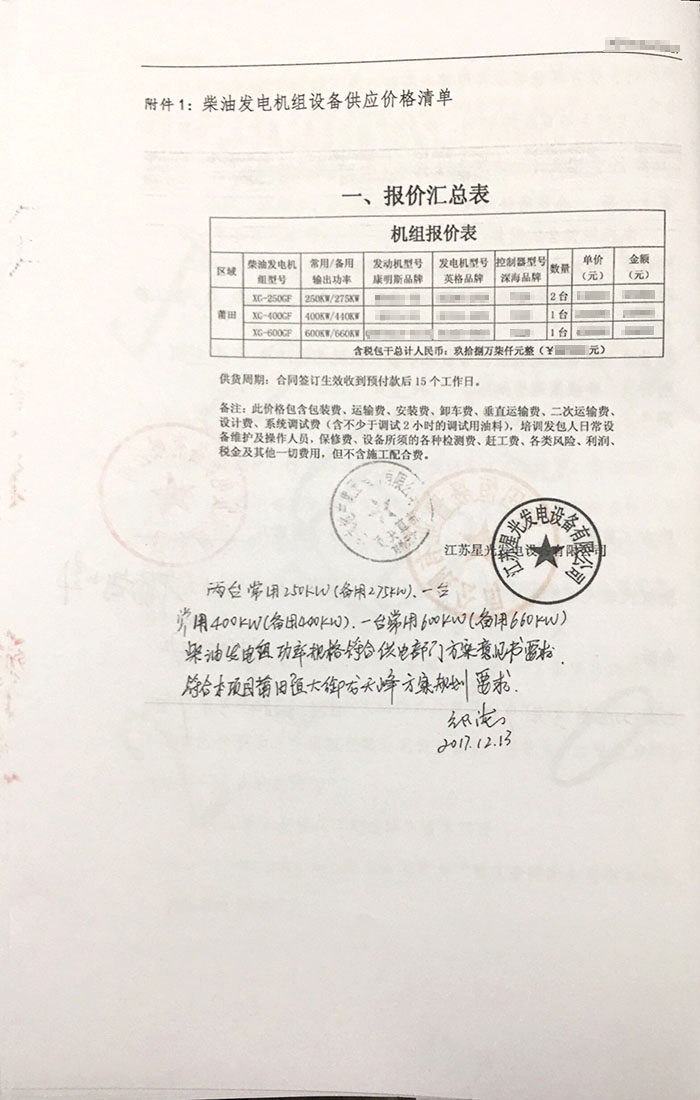 莆田恒大御龍天峰發(fā)電機采購