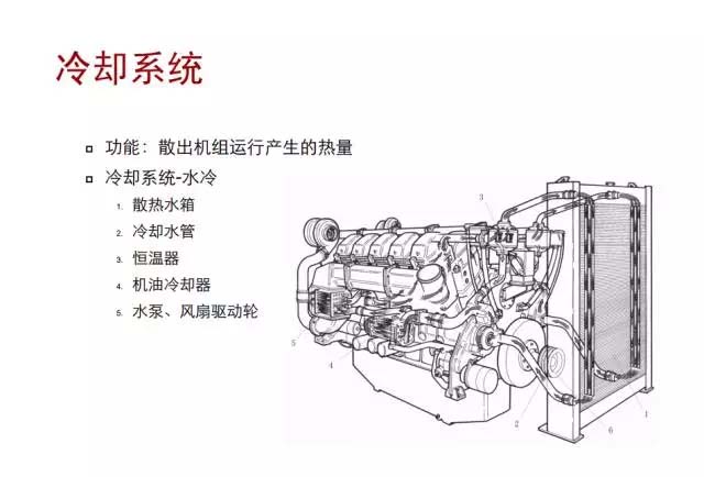 柴油發(fā)電機冷卻系統結構原理