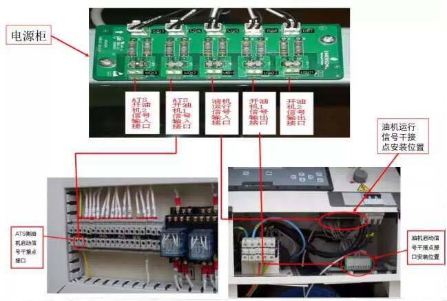 柴油發(fā)電機安裝