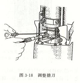 柴油發(fā)電機調整搪刀