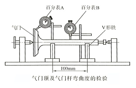 柴油發(fā)電機氣門(mén)