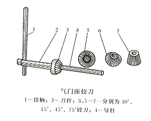 發(fā)電機氣門(mén)座鉸刀