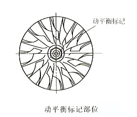 動(dòng)平衡標記部位