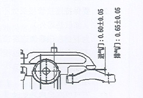 檢查柴油發(fā)電機氣門(mén)間隙