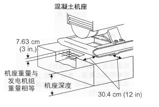 柴油發(fā)電機組基座