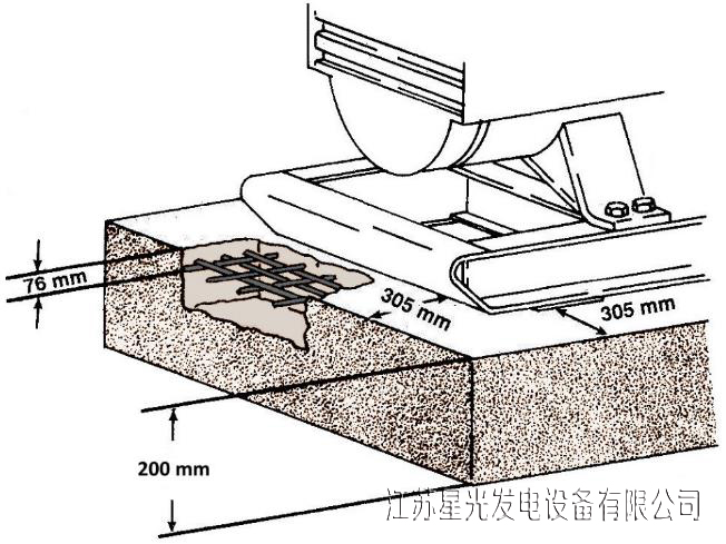 柴油發(fā)電機地面工程