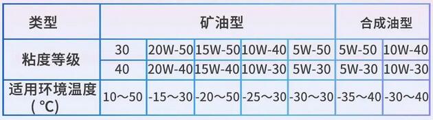 柴油發(fā)電機組廠(chǎng)家