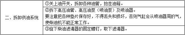 柴油發(fā)電機組