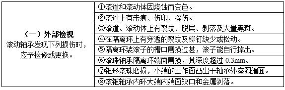 柴油發(fā)電機組
