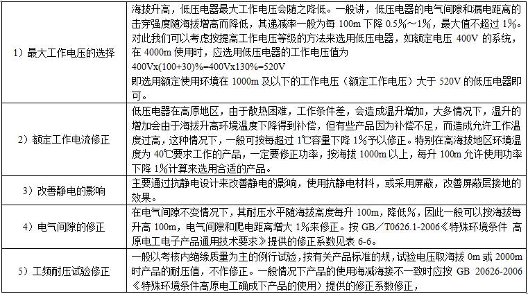 高原地區柴油發(fā)電機組