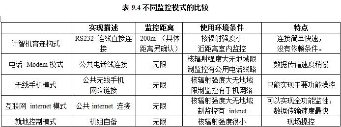 柴油發(fā)電機組廠(chǎng)家