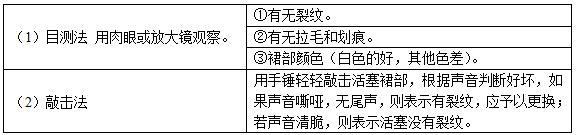 柴油發(fā)電機組廠(chǎng)家