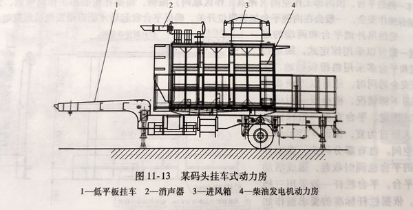 港口用的掛車(chē)電站