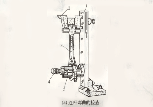 柴油發(fā)電機連桿彎曲度的檢驗與校正